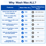 Wash Wax ALL™ 32 Fl. oz - Waterless Wash Cleaner and Protectant